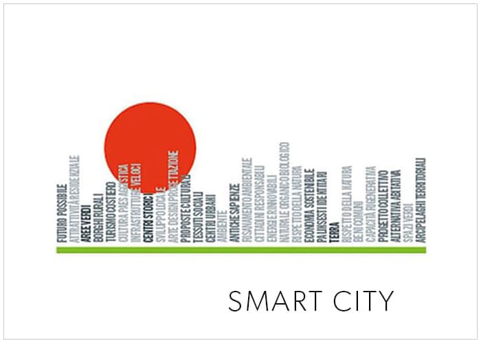 15smartcityBB